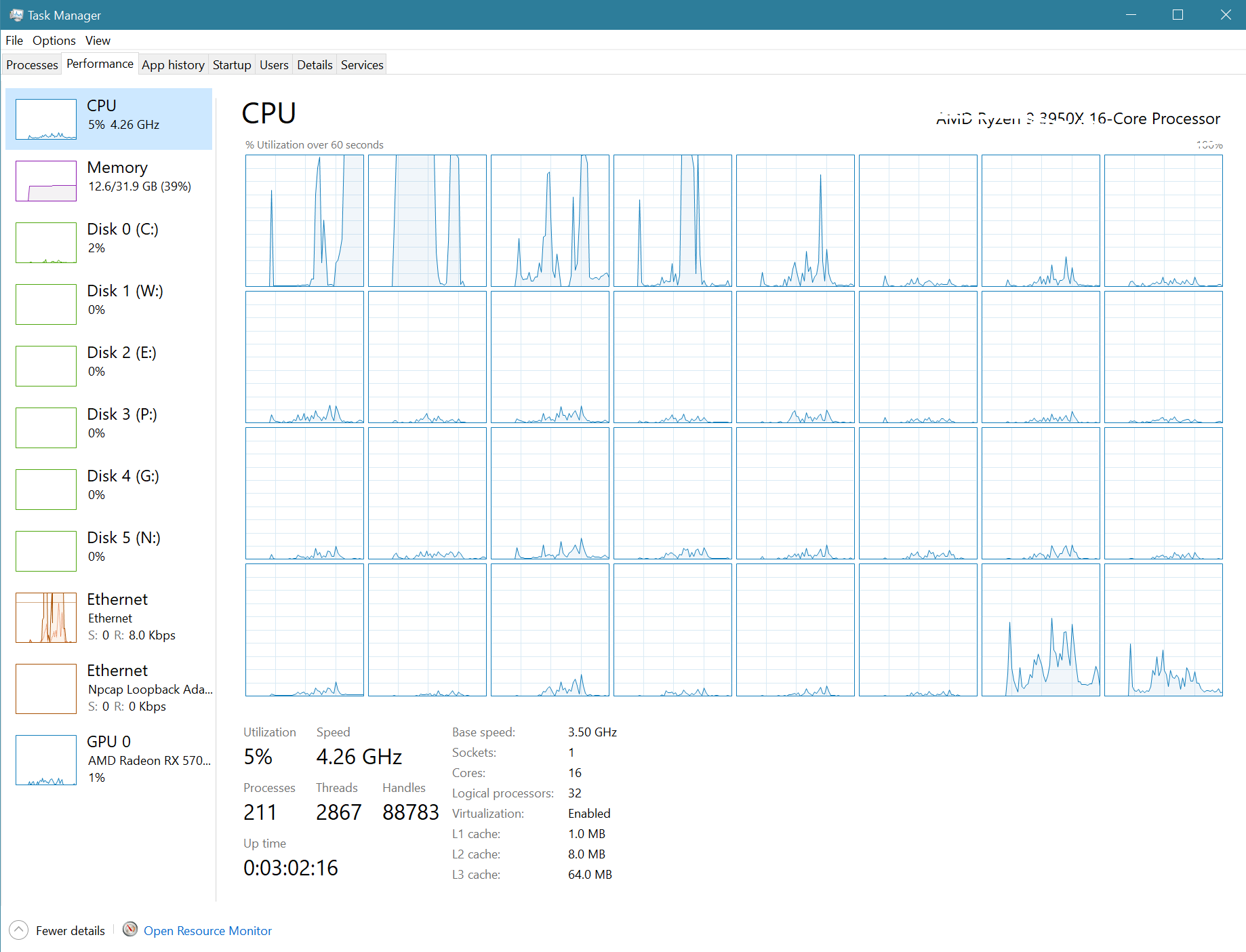 Разработчик диспетчера задач Windows признался, что не верил в появление  32-ядерных процессоров