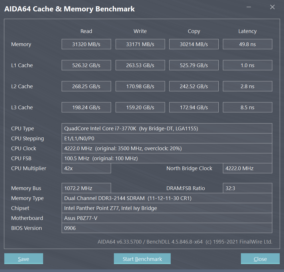 Задержки подсистемы памяти выше 90 нс показала связка Intel Alder Lake-S и  DDR5-6400 в AIDA64